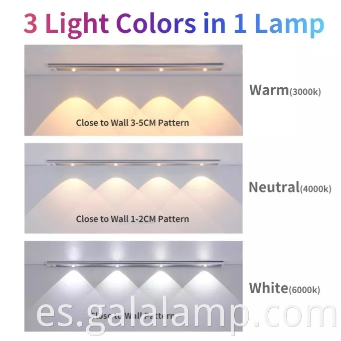 Sensor de movimiento inalámbrico LED nocturna para gabinetes de cocina y dormitorios